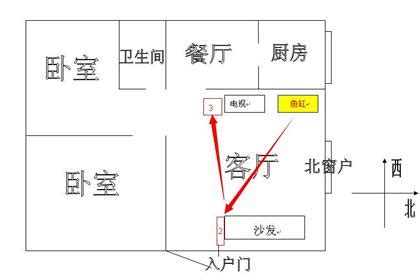 客廳在二樓財位怎麼看|客廳在二樓財位怎麼看？風水大師教你破解二樓財位迷思！｜魔幻 